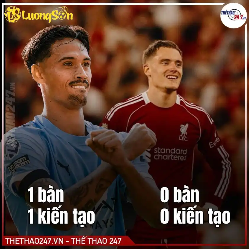 Tijjani Reijnders có khởi đầu tốt hơn Florian Wirtz bên phía Liverpool