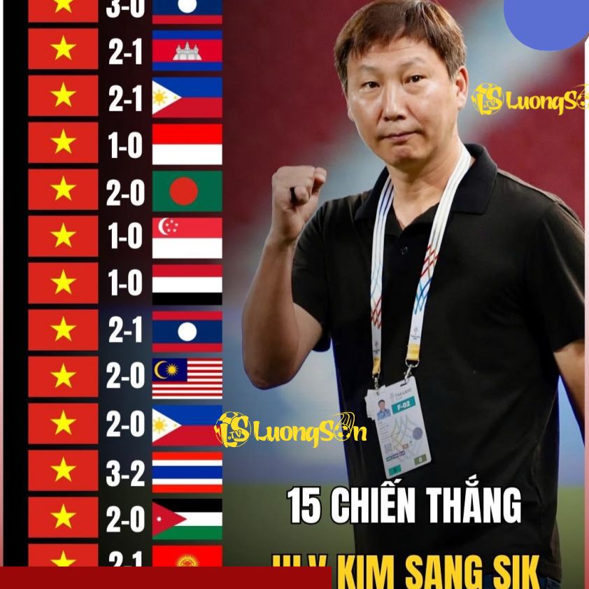 15 chiến thắng HLV Kim Sang Sik